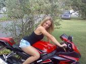 gixxer79
